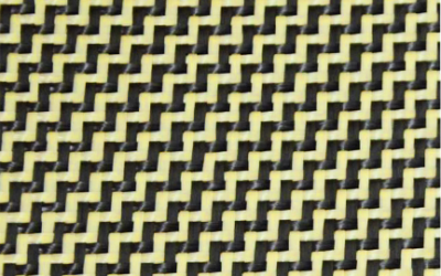 Carbon Fiber vs Kevlar®: Which One Is Better?