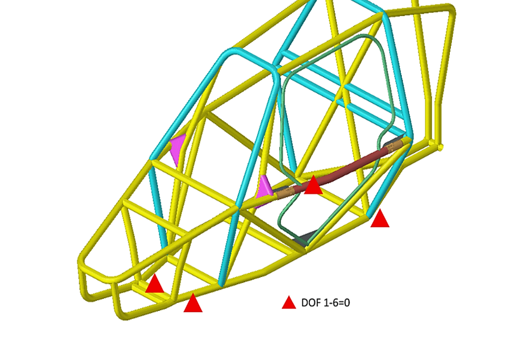 Engineering the First FIA-Endorsed Adapted Cross Car